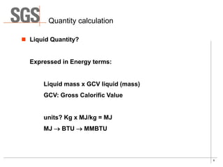 Training Day 2 (LNG LNG INDUSTRY LNG).ppt