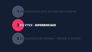 1
2
3
PQ MARKETPLACE ATIVOS DO CLIENTE
PQ VTEX - DIFERENCIAIS
ESTRATÉGIA DE VENDA – PASSO A PASSO
 