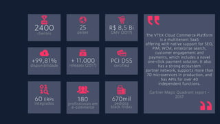 2400
clientes
25
países
R$ 8,5 Bi
GMV (2017)
180
profissionais em
e-commerce
The VTEX Cloud Commerce Platform
is a multitenant SaaS
offering with native support for SEO,
PIM, WCM, enterprise search,
customer engagement and
payments, which includes a novel
one-click payment solution. It also
has a strong ecosystem
partner network, supports more than
70 microservices in production, and
has APIs for over 40
independent functions.
Gartner Magic Quadrant report -
2017
60 ERPs
integrados
PCI DSS
certified
+ 11.000
releases (2017)
670mil
pedidos
black friday
+99,81%
disponibilidade
 