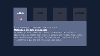 MODEL NEEDS P&L DEFENSE
Entenda o que o cliente está te contando.
Defenda o modelo de negócio
Apresente cases parecidos, mesmo que em outras indústrias.
Quantifique contatos com clientes, calcule conversões hipotéticas.
Mostre volume potencial de GMV (Gross Merchandise Volume).
Transforme o que ele diz em o que você sabe.
 