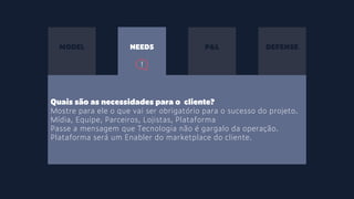 MODEL NEEDS P&L DEFENSE
Quais são as necessidades para o cliente?
Mostre para ele o que vai ser obrigatório para o sucesso do projeto.
Mídia, Equipe, Parceiros, Lojistas, Plataforma
Passe a mensagem que Tecnologia não é gargalo da operação.
Plataforma será um Enabler do marketplace do cliente.
 