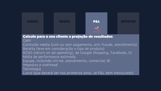 MODEL NEEDS P&L DEFENSE
Calcule para o seu cliente a projeção de resultados.
GMV
Comissão média (com ou sem pagamento, anti fraude, atendimento)
Receita (leve em consideração o tipo de produto)
ROAS (return on ad spending), de Google Shopping, Facebook, IG
Mídia de performance estimada
Equipe, incluindo vitrine, atendimento, comercial, BI
Impostos e overhead
Tecnologia
Lucro (que deverá ser nos primeiros anos, se P&L bem mensurado)
 