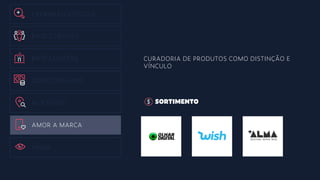 EXPANSÃO ESTOQUE
BASE CLIENTES
BASE LOJISTAS
DONO DINHEIRO
HUB FÍSICO
AMOR A MARCA
MÍDIA
CURADORIA DE PRODUTOS COMO DISTINÇÃO E
VÍNCULO
SORTIMENTO
 