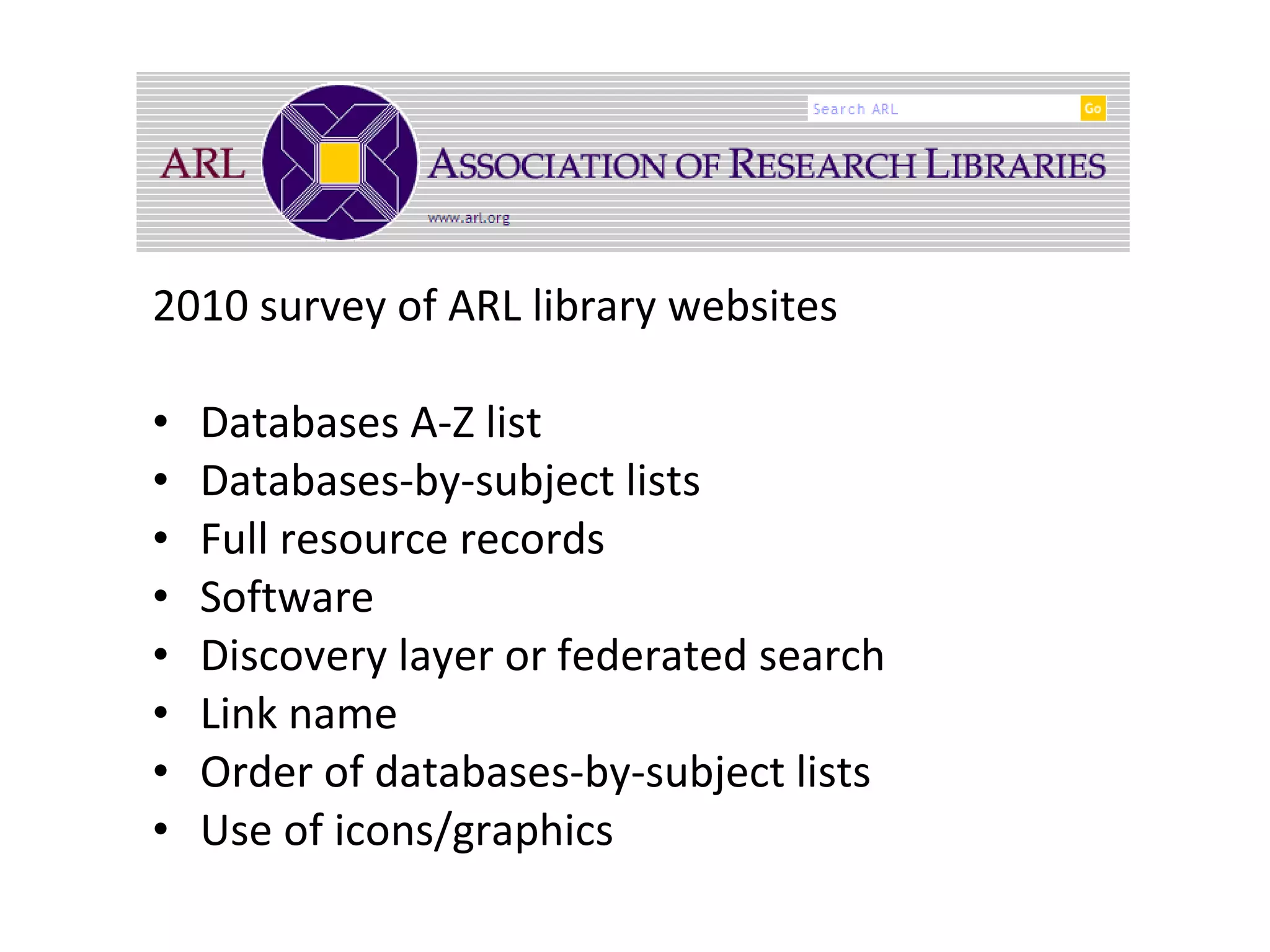 2010 survey of ARL library websites Databases A-Z list Databases-by-subject lists Full resource records Software Discovery layer or federated search Link name Order of databases-by-subject lists Use of icons/graphics 