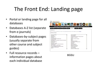 The Front End: Landing page Portal or landing page for all databases Databases A-Z list (separate from e-journals) Databases-by-subject pages (usually separate from other course and subject guides) Full resource records – information pages about each individual database BGSU 