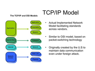 TCP/IP Model Actual Implemented Network Model facilitating standards across vendors. Similar to OSI model, based on packet-switching technology Originally created by the U.S to maintain data communication even under foreign attack. 