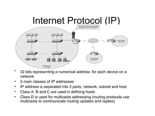 Internet Protocol (IP)  32 bits representing a numerical address   for each device on a network. 5 main classes of IP addresses IP address is separated into 3 parts, network, subnet and host Class A, B and C are used in defining hosts  Class D is used for multicasts addressing (routing protocols use multicasts to communicate routing updates and replies) 