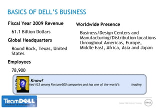 Customer Segmentation 