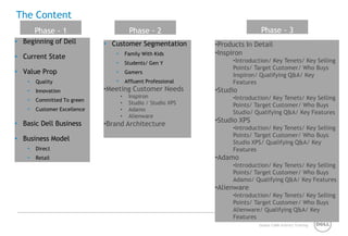 The ContentPhase - 3Phase - 2Phase - 1Beginning of DellCurrent StateValue PropQualityInnovationCommitted To greenCustomer Excellence Basic Dell BusinessBusiness ModelDirectRetailProducts In Detail
