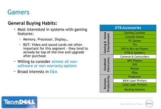 Dell is ranked          among Fortune 500 and we have one of the world’s leading brands.