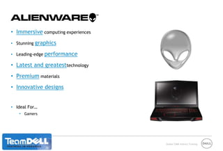 Dell ranked in the top 200 of the world’s most reputable companies.