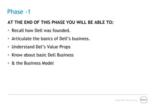 Introduction/ Key Tenets/ Key Selling Points/ Target Customer/ Who Buys Inspiron/ Qualifying Q&A/ Key Features