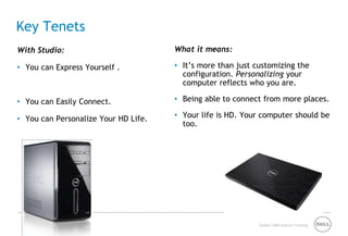 Dell Retail Brands:BASICS OF DELL’S BUSINESSDidYou Know?Dell ships about 140,000 systems per day, on average