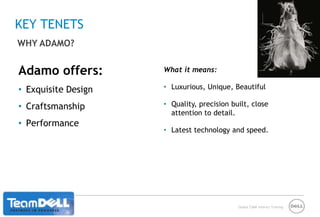 On a gaming rented list