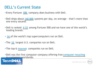 Introduction/ Key Tenets/ Key Selling Points/ Target Customer/ Who Buys  Studio/ Qualifying Q&A/ Key Features