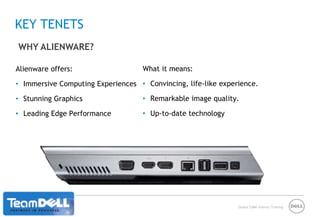 GamersConfidential27Outside the Box UpsellsSolutionStationSecuritySoftwareExtendedWarrantyLoJackNetworkingNetworkingDataSafeSoundCardHard DriveHard DriveMemoryMemoryAccessoriesAccessoriesProcessorProcessorVideo CardInside the Box SpecsPrinterPrinterDeploy & Migr SWDeploy & Migr SWDisplayDisplayBatteryWirelessCardChassis / DesignChassis / DesignInkInkOffice SWOSOSOptical DriveOptical DriveAdobeSWCaseCaseMusic  & Audio SWMusic  & Audio SWMonitorsMonitors
