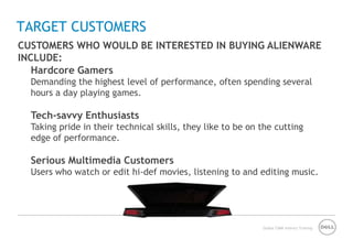 Affluent ProfessionalsConfidential29Outside the Box UpsellsSolutionStationSolutionStationSecuritySoftwareSecuritySoftwareExtendedWarrantyExtendedWarrantyLoJackNetworkingNetworkingDataSafeSoundCardHard DriveHard DriveMemoryMemoryAccessoriesAccessoriesProcessorProcessorVideo CardInside the Box SpecsPrinterPrinterDeploy & Migr SWDeploy & Migr SWDisplayDisplayBatteryOptical DriveWirelessCardChassis / DesignChassis / DesignInkInkOSOSAdobeSWCaseCaseOffice SWOffice SWMusic  & Audio SWMusic  & Audio SWMonitorsMonitors