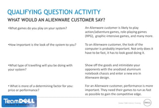 Affluent ProfessionalsGeneral Buying Habits:System preferences focused on performance or displayWilling to consider almost all accessories for building around the system – especially Business ProductivityLittle to no interest in protecting files or loss of systemVery low interest in any non-system related E&A categoriesConfidential30