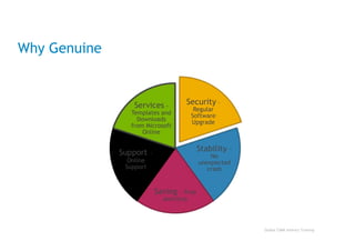             /You can express yourselfYou can personalize your HD lifeEasy connectivityA computer designed to accommodate for the futureTechnology paired with new designsIdeal For…Students / Gen YAffluent ProfessionalsConfidential33