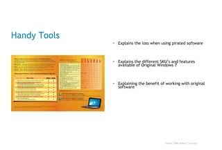 “Somewhat, but not as important as price.” With the Inspiron brand, customers don’t need to sacrifice looks for price.