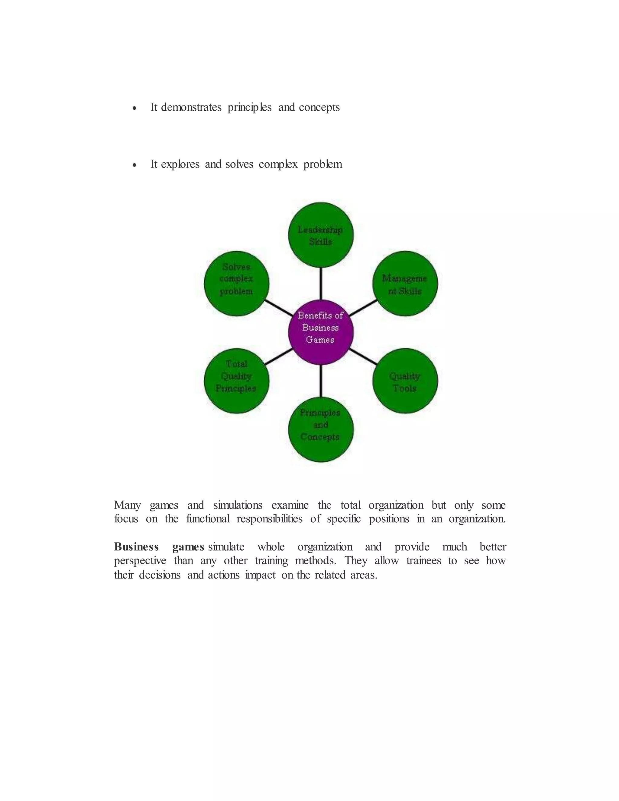  It demonstrates principles and concepts
 It explores and solves complex problem
Many games and simulations examine the total organization but only some
focus on the functional responsibilities of specific positions in an organization.
Business games simulate whole organization and provide much better
perspective than any other training methods. They allow trainees to see how
their decisions and actions impact on the related areas.
 