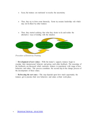 Soon, the trainees are motivated to resolve the uncertainty
 Then, they try to form some hierarchy. Some try assume leadership role which
may not be liked by other trainees
 Then, they started realizing that what they desire to do and realize the
alternative ways of dealing with the situation
Procedure of Sensitivity Training
Development of new values – With the trainer’s support, trainees begin to
examine their interpersonal behavior and giving each other feedback. The reasoning of
the feedbacks are discussed which motivates trainees to experiment with range of new
behaviors and values. This process constitutes the second step in the change process of
the development of these values.
Refreezing the new ones – This step depends upon how much opportunity the
trainees get to practice their new behaviors and values at their work place.
 TRANSACTIONAL ANALYSIS
 