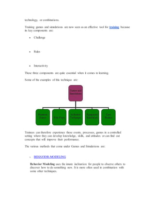 technology, or combinations.
Training games and simulations are now seen as an effective tool for training because
its key components are:
 Challenge
 Rules
 Interactivity
These three components are quite essential when it comes to learning.
Some of the examples of this technique are:
Trainees can therefore experience these events, processes, games in a controlled
setting where they can develop knowledge, skills, and attitudes or can find out
concepts that will improve their performance.
The various methods that come under Games and Simulations are:
o BEHAVIOR-MODELING
Behavior Modeling uses the innate inclination for people to observe others to
discover how to do something new. It is more often used in combination with
some other techniques.
 