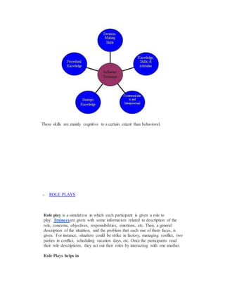 These skills are mainly cognitive to a certain extent than behavioral.
o ROLE PLAYS
Role play is a simulation in which each participant is given a role to
play. Traineesare given with some information related to description of the
role, concerns, objectives, responsibilities, emotions, etc. Then, a general
description of the situation, and the problem that each one of them faces, is
given. For instance, situation could be strike in factory, managing conflict, two
parties in conflict, scheduling vacation days, etc. Once the participants read
their role descriptions, they act out their roles by interacting with one another.
Role Plays helps in
 
