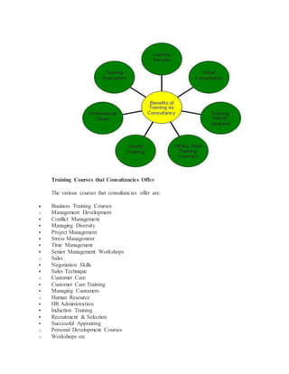 Training Courses that Consultancies Offer
The various courses that consultancies offer are:
 Business Training Courses
o Management Development
 Conflict Management
 Managing Diversity
 Project Management
 Stress Management
 Time Management
 Senior Management Workshops
o Sales
 Negotiation Skills
 Sales Technique
o Customer Care
 Customer Care Training
 Managing Customers
o Human Resource
 HR Administration
 Induction Training
 Recruitment & Selection
 Successful Appraising
o Personal Development Courses
o Workshops on:
 