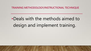 Training Delivery Modes and Methods(Report-ProfEd 5)OLAGUERA Mary Ann.pptx