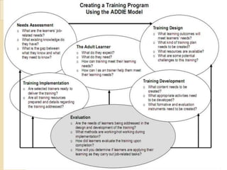 Training design | PPTX