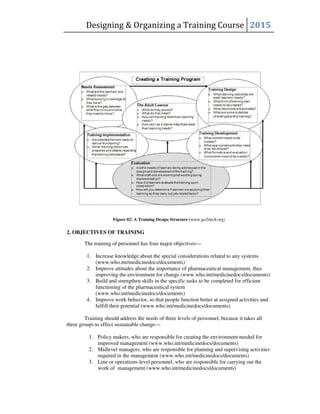 Training Division Design Designing & Organizing a Training Course | PDF