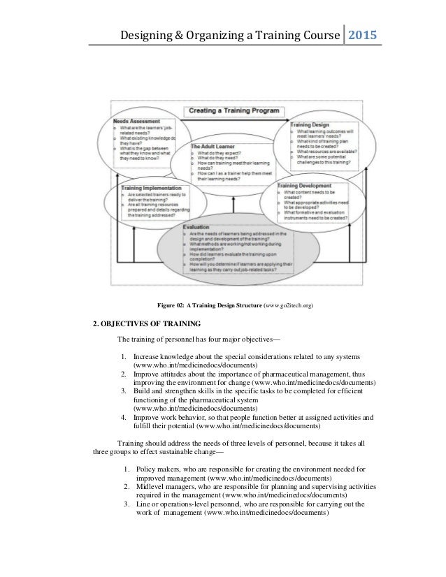Designing & Organizing a Training Course