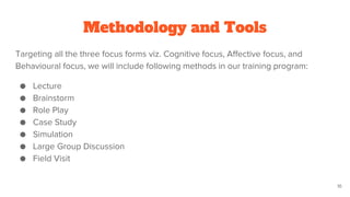 Methodology and Tools
Targeting all the three focus forms viz. Cognitive focus, Affective focus, and
Behavioural focus, we...