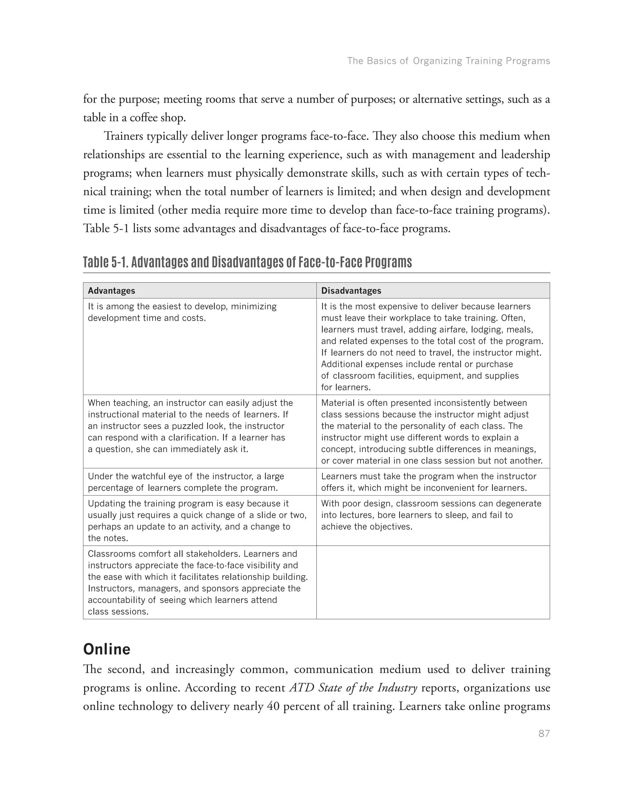 The Basics of Organizing Training Programs
87
for the purpose; meeting rooms that serve a number of purposes; or alternative settings, such as a
table in a coffee shop.
Trainers typically deliver longer programs face-to-face. They also choose this medium when
relationships are essential to the learning experience, such as with management and leadership
programs; when learners must physically demonstrate skills, such as with certain types of tech-
nical training; when the total number of learners is limited; and when design and development
time is limited (other media require more time to develop than face-to-face training programs).
Table 5-1 lists some advantages and disadvantages of face-to-face programs.
Table 5-1. Advantages and Disadvantages of Face-to-Face Programs
Advantages Disadvantages
It is among the easiest to develop, minimizing
development time and costs.
It is the most expensive to deliver because learners
must leave their workplace to take training. Often,
learners must travel, adding airfare, lodging, meals,
and related expenses to the total cost of the program.
If learners do not need to travel, the instructor might.
Additional expenses include rental or purchase
of classroom facilities, equipment, and supplies
for learners.
When teaching, an instructor can easily adjust the
instructional material to the needs of learners. If
an instructor sees a puzzled look, the instructor
can respond with a clarification. If a learner has
a question, she can immediately ask it.
Material is often presented inconsistently between
class sessions because the instructor might adjust
the material to the personality of each class. The
instructor might use different words to explain a
concept, introducing subtle differences in meanings,
or cover material in one class session but not another.
Under the watchful eye of the instructor, a large
percentage of learners complete the program.
Learners must take the program when the instructor
offers it, which might be inconvenient for learners.
Updating the training program is easy because it
usually just requires a quick change of a slide or two,
perhaps an update to an activity, and a change to
the notes.
With poor design, classroom sessions can degenerate
into lectures, bore learners to sleep, and fail to
achieve the objectives.
Classrooms comfort all stakeholders. Learners and
instructors appreciate the face-to-face visibility and
the ease with which it facilitates relationship building.
Instructors, managers, and sponsors appreciate the
accountability of seeing which learners attend
class sessions.
Online
The second, and increasingly common, communication medium used to deliver training
programs is online. According to recent ATD State of the Industry reports, organizations use
online technology to delivery nearly 40 percent of all training. Learners take online programs
 