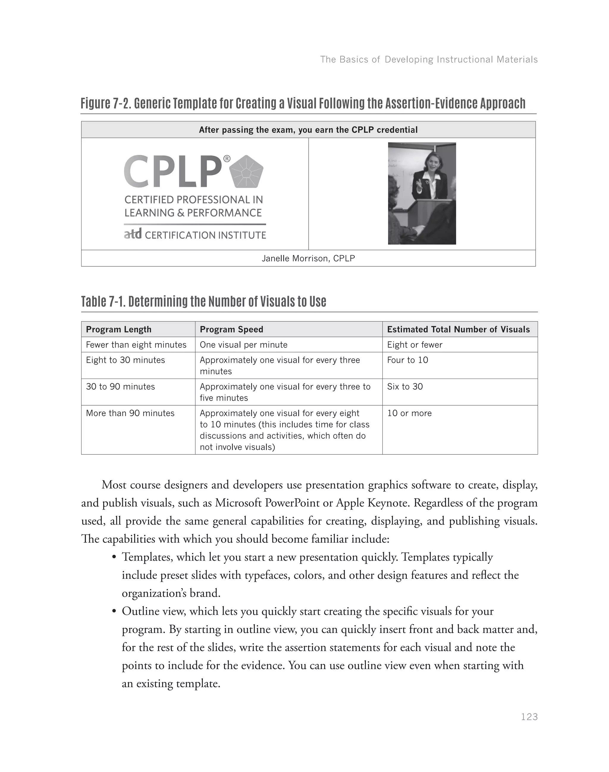 The Basics of Developing Instructional Materials
123
After passing the exam, you earn the CPLP credential
Janelle Morrison, CPLP
Table 7-1. Determining the Number of Visuals to Use
Program Length Program Speed Estimated Total Number of Visuals
Fewer than eight minutes One visual per minute Eight or fewer
Eight to 30 minutes Approximately one visual for every three
minutes
Four to 10
30 to 90 minutes Approximately one visual for every three to
five minutes
Six to 30
More than 90 minutes Approximately one visual for every eight
to 10 minutes (this includes time for class
discussions and activities, which often do
not involve visuals)
10 or more
Most course designers and developers use presentation graphics software to create, display,
and publish visuals, such as Microsoft PowerPoint or Apple Keynote. Regardless of the program
used, all provide the same general capabilities for creating, displaying, and publishing visuals.
The capabilities with which you should become familiar include:
•	 Templates, which let you start a new presentation quickly. Templates typically
include preset slides with typefaces, colors, and other design features and reflect the
organization’s brand.
•	 Outline view, which lets you quickly start creating the specific visuals for your
program. By starting in outline view, you can quickly insert front and back matter and,
for the rest of the slides, write the assertion statements for each visual and note the
points to include for the evidence. You can use outline view even when starting with
an existing template.
Figure 7-2. Generic Template for Creating a Visual Following the Assertion-Evidence Approach
 