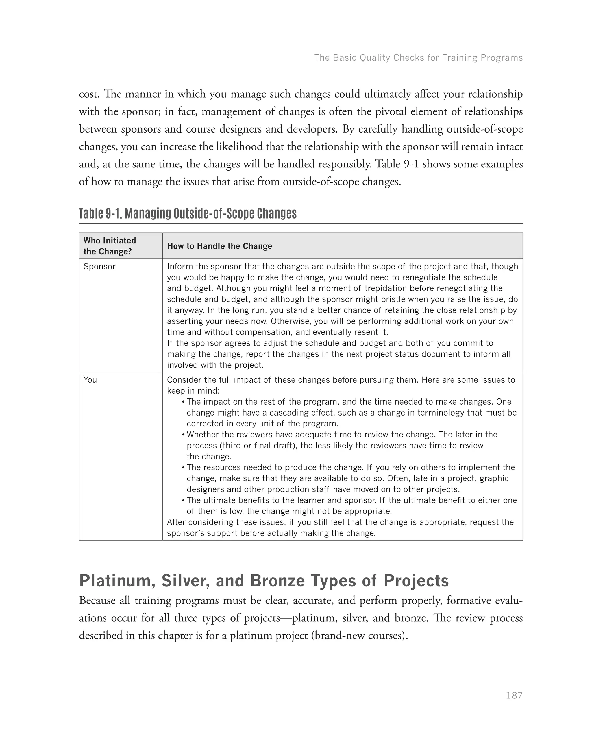 The Basic Quality Checks for Training Programs
187
cost. The manner in which you manage such changes could ultimately affect your relationship
with the sponsor; in fact, management of changes is often the pivotal element of relationships
between sponsors and course designers and developers. By carefully handling outside-of-scope
changes, you can increase the likelihood that the relationship with the sponsor will remain intact
and, at the same time, the changes will be handled responsibly. Table 9-1 shows some examples
of how to manage the issues that arise from outside-of-scope changes.
Table 9-1. Managing Outside-of-Scope Changes
Who Initiated
the Change?
How to Handle the Change
Sponsor Inform the sponsor that the changes are outside the scope of the project and that, though
you would be happy to make the change, you would need to renegotiate the schedule
and budget. Although you might feel a moment of trepidation before renegotiating the
schedule and budget, and although the sponsor might bristle when you raise the issue, do
it anyway. In the long run, you stand a better chance of retaining the close relationship by
asserting your needs now. Otherwise, you will be performing additional work on your own
time and without compensation, and eventually resent it.
If the sponsor agrees to adjust the schedule and budget and both of you commit to
making the change, report the changes in the next project status document to inform all
involved with the project.
You Consider the full impact of these changes before pursuing them. Here are some issues to
keep in mind:
•	The impact on the rest of the program, and the time needed to make changes. One
change might have a cascading effect, such as a change in terminology that must be
corrected in every unit of the program.
•	Whether the reviewers have adequate time to review the change. The later in the
process (third or final draft), the less likely the reviewers have time to review
the change.
•	The resources needed to produce the change. If you rely on others to implement the
change, make sure that they are available to do so. Often, late in a project, graphic
designers and other production staff have moved on to other projects.
•	The ultimate benefits to the learner and sponsor. If the ultimate benefit to either one
of them is low, the change might not be appropriate.
After considering these issues, if you still feel that the change is appropriate, request the
sponsor’s support before actually making the change.
Platinum, Silver, and Bronze Types of Projects
Because all training programs must be clear, accurate, and perform properly, formative evalu-
ations occur for all three types of projects—platinum, silver, and bronze. The review process
described in this chapter is for a platinum project (brand-new courses).
 
