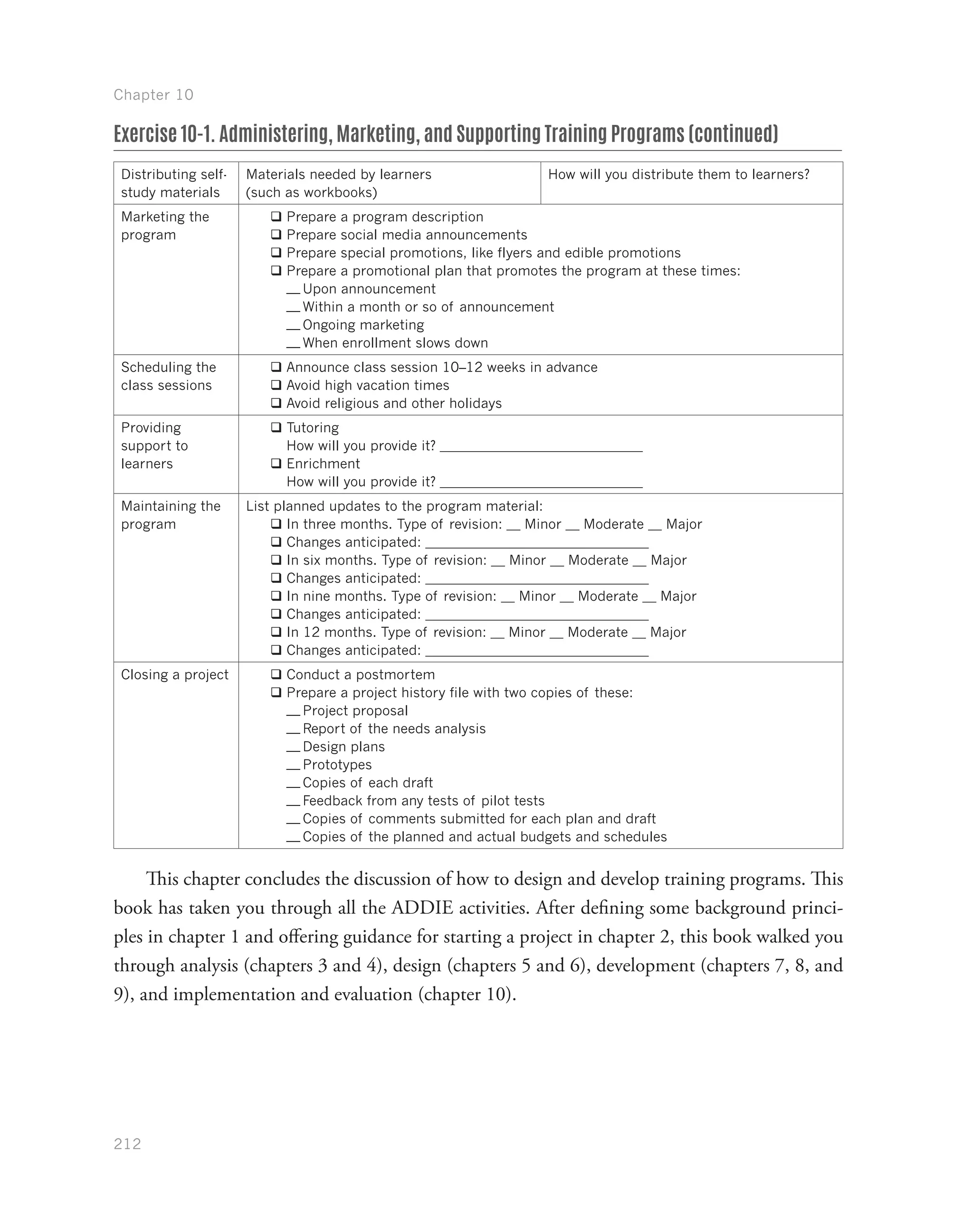 Chapter 10
212
Distributing self-
study materials
Materials needed by learners
(such as workbooks)
How will you distribute them to learners?
Marketing the
program
qq Prepare a program description
qq Prepare social media announcements
qq Prepare special promotions, like flyers and edible promotions
qq Prepare a promotional plan that promotes the program at these times:
—— Upon announcement
—— Within a month or so of announcement
—— Ongoing marketing
—— When enrollment slows down
Scheduling the
class sessions
qq Announce class session 10–12 weeks in advance
qq Avoid high vacation times
qq Avoid religious and other holidays
Providing
support to
learners
qq Tutoring
How will you provide it? ______________________________
qq Enrichment
How will you provide it? ______________________________
Maintaining the
program
List planned updates to the program material:
qq In three months. Type of revision: __ Minor __ Moderate __ Major
qq Changes anticipated: _________________________________
qq In six months. Type of revision: __ Minor __ Moderate __ Major
qq Changes anticipated: _________________________________
qq In nine months. Type of revision: __ Minor __ Moderate __ Major
qq Changes anticipated: _________________________________
qq In 12 months. Type of revision: __ Minor __ Moderate __ Major
qq Changes anticipated: _________________________________
Closing a project qq Conduct a postmortem
qq Prepare a project history file with two copies of these:
—— Project proposal
—— Report of the needs analysis
—— Design plans
—— Prototypes
—— Copies of each draft
—— Feedback from any tests of pilot tests
—— Copies of comments submitted for each plan and draft
—— Copies of the planned and actual budgets and schedules
This chapter concludes the discussion of how to design and develop training programs. This
book has taken you through all the ADDIE activities. After defining some background princi-
ples in chapter 1 and offering guidance for starting a project in chapter 2, this book walked you
through analysis (chapters 3 and 4), design (chapters 5 and 6), development (chapters 7, 8, and
9), and implementation and evaluation (chapter 10).
Exercise 10-1. Administering, Marketing, and Supporting Training Programs (continued)
 