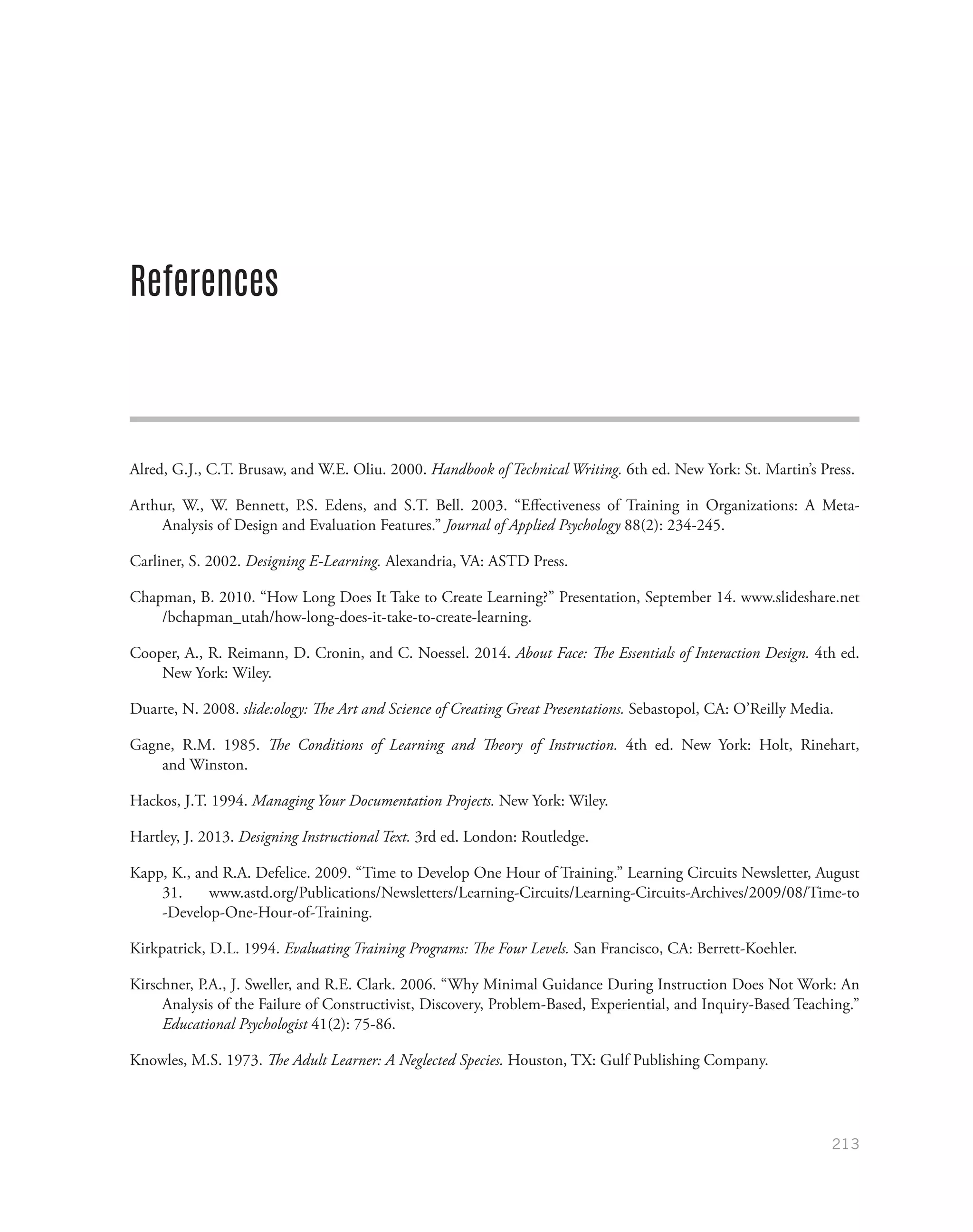 213
References
Alred, G.J., C.T. Brusaw, and W.E. Oliu. 2000. Handbook of Technical Writing. 6th ed. New York: St. Martin’s Press.
Arthur, W., W. Bennett, P.S. Edens, and S.T. Bell. 2003. “Effectiveness of Training in Organizations: A Meta-
Analysis of Design and Evaluation Features.” Journal of Applied Psychology 88(2): 234-245.
Carliner, S. 2002. Designing E-Learning. Alexandria, VA: ASTD Press.
Chapman, B. 2010. “How Long Does It Take to Create Learning?” Presentation, September 14. www.slideshare.net
/bchapman_utah/how-long-does-it-take-to-create-learning.
Cooper, A., R. Reimann, D. Cronin, and C. Noessel. 2014. About Face: The Essentials of Interaction Design. 4th ed.
New York: Wiley.
Duarte, N. 2008. slide:ology: The Art and Science of Creating Great Presentations. Sebastopol, CA: O’Reilly Media.
Gagne, R.M. 1985. The Conditions of Learning and Theory of Instruction. 4th ed. New York: Holt, Rinehart,
and Winston.
Hackos, J.T. 1994. Managing Your Documentation Projects. New York: Wiley.
Hartley, J. 2013. Designing Instructional Text. 3rd ed. London: Routledge.
Kapp, K., and R.A. Defelice. 2009. “Time to Develop One Hour of Training.” Learning Circuits Newsletter, August
31. www.astd.org/Publications/Newsletters/Learning-Circuits/Learning-Circuits-Archives/2009/08/Time-to
-Develop-One-Hour-of-Training.
Kirkpatrick, D.L. 1994. Evaluating Training Programs: The Four Levels. San Francisco, CA: Berrett-Koehler.
Kirschner, P.A., J. Sweller, and R.E. Clark. 2006. “Why Minimal Guidance During Instruction Does Not Work: An
Analysis of the Failure of Constructivist, Discovery, Problem-Based, Experiential, and Inquiry-Based Teaching.”
Educational Psychologist 41(2): 75-86.
Knowles, M.S. 1973. The Adult Learner: A Neglected Species. Houston, TX: Gulf Publishing Company.
 