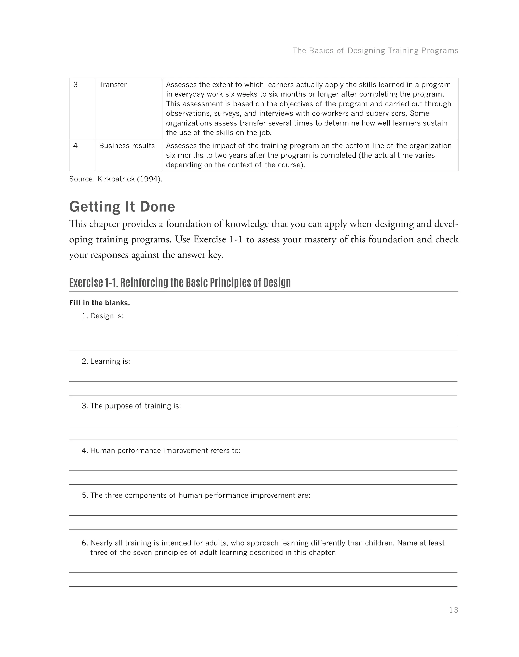 The Basics of Designing Training Programs
13
3 Transfer Assesses the extent to which learners actually apply the skills learned in a program
in everyday work six weeks to six months or longer after completing the program.
This assessment is based on the objectives of the program and carried out through
observations, surveys, and interviews with co-workers and supervisors. Some
organizations assess transfer several times to determine how well learners sustain
the use of the skills on the job.
4 Business results Assesses the impact of the training program on the bottom line of the organization
six months to two years after the program is completed (the actual time varies
depending on the context of the course).
Source: Kirkpatrick (1994).
Getting It Done
This chapter provides a foundation of knowledge that you can apply when designing and devel-
oping training programs. Use Exercise 1-1 to assess your mastery of this foundation and check
your responses against the answer key.
Exercise 1-1. Reinforcing the Basic Principles of Design
Fill in the blanks.
1.	Design is:
2.	Learning is:
3.	The purpose of training is:
4.	Human performance improvement refers to:
5.	The three components of human performance improvement are:
6.	Nearly all training is intended for adults, who approach learning differently than children. Name at least
three of the seven principles of adult learning described in this chapter.
 