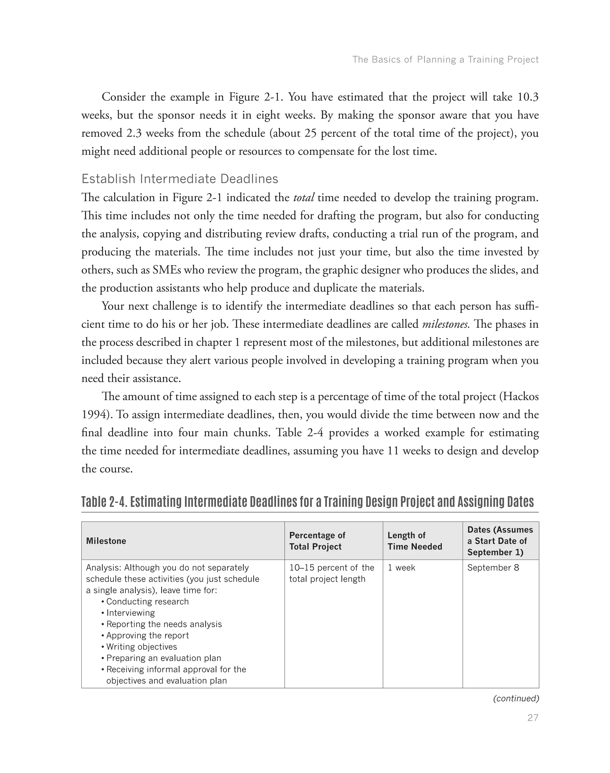 The Basics of Planning a Training Project
27
Consider the example in Figure 2-1. You have estimated that the project will take 10.3
weeks, but the sponsor needs it in eight weeks. By making the sponsor aware that you have
removed 2.3 weeks from the schedule (about 25 percent of the total time of the project), you
might need additional people or resources to compensate for the lost time.
Establish Intermediate Deadlines
The calculation in Figure 2-1 indicated the total time needed to develop the training program.
This time includes not only the time needed for drafting the program, but also for conducting
the analysis, copying and distributing review drafts, conducting a trial run of the program, and
producing the materials. The time includes not just your time, but also the time invested by
others, such as SMEs who review the program, the graphic designer who produces the slides, and
the production assistants who help produce and duplicate the materials.
Your next challenge is to identify the intermediate deadlines so that each person has suffi-
cient time to do his or her job. These intermediate deadlines are called milestones. The phases in
the process described in chapter 1 represent most of the milestones, but additional milestones are
included because they alert various people involved in developing a training program when you
need their assistance.
The amount of time assigned to each step is a percentage of time of the total project (Hackos
1994). To assign intermediate deadlines, then, you would divide the time between now and the
final deadline into four main chunks. Table 2-4 provides a worked example for estimating
the time needed for intermediate deadlines, assuming you have 11 weeks to design and develop
the course.
Table 2-4. Estimating Intermediate Deadlines for a Training Design Project and Assigning Dates
Milestone
Percentage of
Total Project
Length of
Time Needed
Dates (Assumes
a Start Date of
September 1)
Analysis: Although you do not separately
schedule these activities (you just schedule
a single analysis), leave time for:
•	Conducting research
•	Interviewing
•	Reporting the needs analysis
•	Approving the report
•	Writing objectives
•	Preparing an evaluation plan
•	Receiving informal approval for the
objectives and evaluation plan
10–15 percent of the
total project length
1 week September 8
(continued)
 