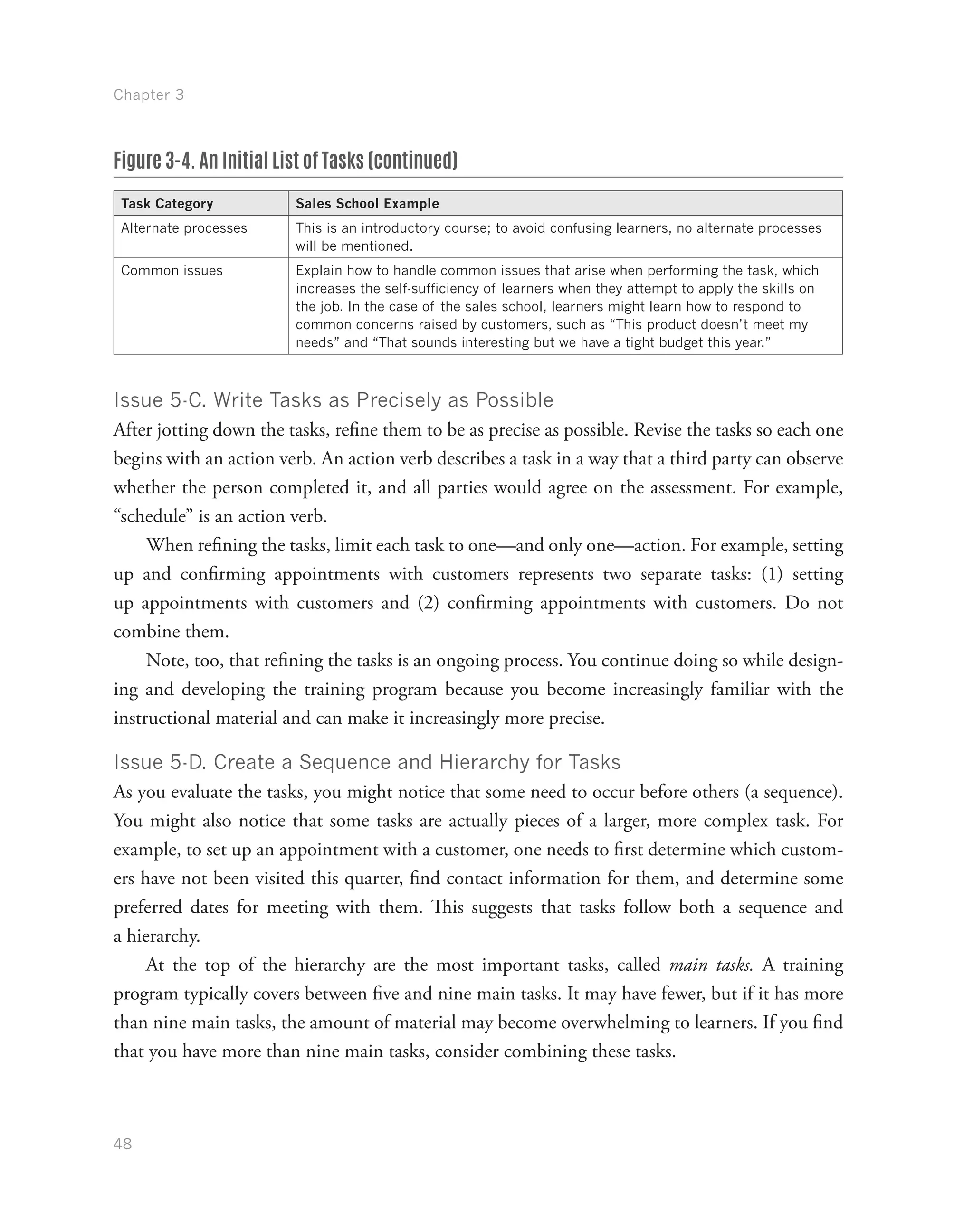 Chapter 3
48
Task Category Sales School Example
Alternate processes This is an introductory course; to avoid confusing learners, no alternate processes
will be mentioned.
Common issues Explain how to handle common issues that arise when performing the task, which
increases the self-sufficiency of learners when they attempt to apply the skills on
the job. In the case of the sales school, learners might learn how to respond to
common concerns raised by customers, such as “This product doesn’t meet my
needs” and “That sounds interesting but we have a tight budget this year.”
Issue 5-C. Write Tasks as Precisely as Possible
After jotting down the tasks, refine them to be as precise as possible. Revise the tasks so each one
begins with an action verb. An action verb describes a task in a way that a third party can observe
whether the person completed it, and all parties would agree on the assessment. For example,
“schedule” is an action verb.
When refining the tasks, limit each task to one—and only one—action. For example, setting
up and confirming appointments with customers represents two separate tasks: (1) setting
up appointments with customers and (2) confirming appointments with customers. Do not
combine them.
Note, too, that refining the tasks is an ongoing process. You continue doing so while design-
ing and developing the training program because you become increasingly familiar with the
instructional material and can make it increasingly more precise.
Issue 5-D. Create a Sequence and Hierarchy for Tasks
As you evaluate the tasks, you might notice that some need to occur before others (a sequence).
You might also notice that some tasks are actually pieces of a larger, more complex task. For
example, to set up an appointment with a customer, one needs to first determine which custom-
ers have not been visited this quarter, find contact information for them, and determine some
preferred dates for meeting with them. This suggests that tasks follow both a sequence and
a hierarchy.
At the top of the hierarchy are the most important tasks, called main tasks. A training
program typically covers between five and nine main tasks. It may have fewer, but if it has more
than nine main tasks, the amount of material may become overwhelming to learners. If you find
that you have more than nine main tasks, consider combining these tasks.
Figure 3-4. An Initial List of Tasks (continued)
 