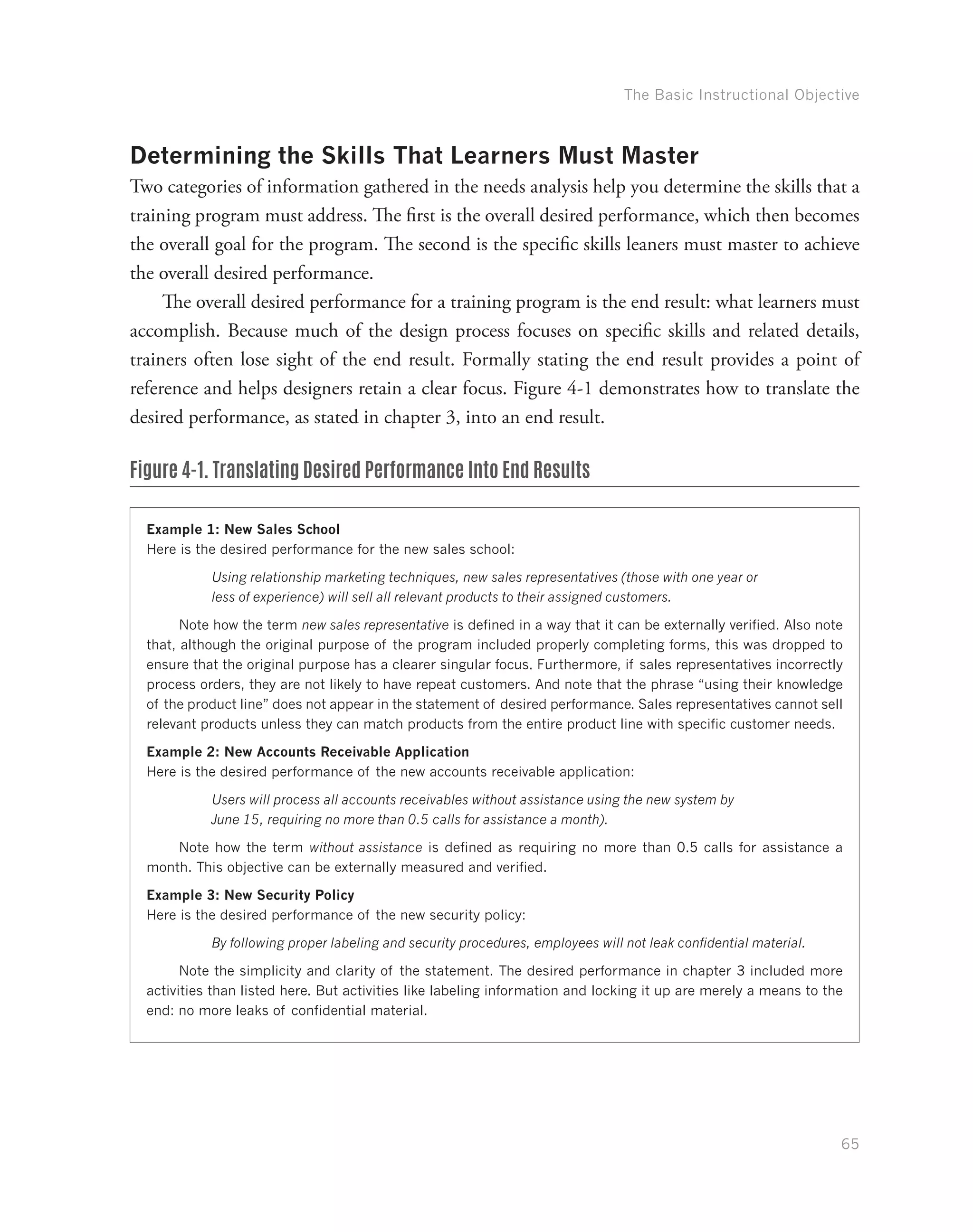 The Basic Instructional Objective
65
Determining the Skills That Learners Must Master
Two categories of information gathered in the needs analysis help you determine the skills that a
training program must address. The first is the overall desired performance, which then becomes
the overall goal for the program. The second is the specific skills leaners must master to achieve
the overall desired performance.
The overall desired performance for a training program is the end result: what learners must
accomplish. Because much of the design process focuses on specific skills and related details,
trainers often lose sight of the end result. Formally stating the end result provides a point of
reference and helps designers retain a clear focus. Figure 4-1 demonstrates how to translate the
desired performance, as stated in chapter 3, into an end result.
Figure 4-1. Translating Desired Performance Into End Results
Example 1: New Sales School
Here is the desired performance for the new sales school:
Using relationship marketing techniques, new sales representatives (those with one year or
less of experience) will sell all relevant products to their assigned customers.
Note how the term new sales representative is defined in a way that it can be externally verified. Also note
that, although the original purpose of the program included properly completing forms, this was dropped to
ensure that the original purpose has a clearer singular focus. Furthermore, if sales representatives incorrectly
process orders, they are not likely to have repeat customers. And note that the phrase “using their knowledge
of the product line” does not appear in the statement of desired performance. Sales representatives cannot sell
relevant products unless they can match products from the entire product line with specific customer needs.
Example 2: New Accounts Receivable Application
Here is the desired performance of the new accounts receivable application:
Users will process all accounts receivables without assistance using the new system by
June 15, requiring no more than 0.5 calls for assistance a month).
Note how the term without assistance is defined as requiring no more than 0.5 calls for assistance a
month. This objective can be externally measured and verified.
Example 3: New Security Policy
Here is the desired performance of the new security policy:
By following proper labeling and security procedures, employees will not leak confidential material.
Note the simplicity and clarity of the statement. The desired performance in chapter 3 included more
activities than listed here. But activities like labeling information and locking it up are merely a means to the
end: no more leaks of confidential material.
 