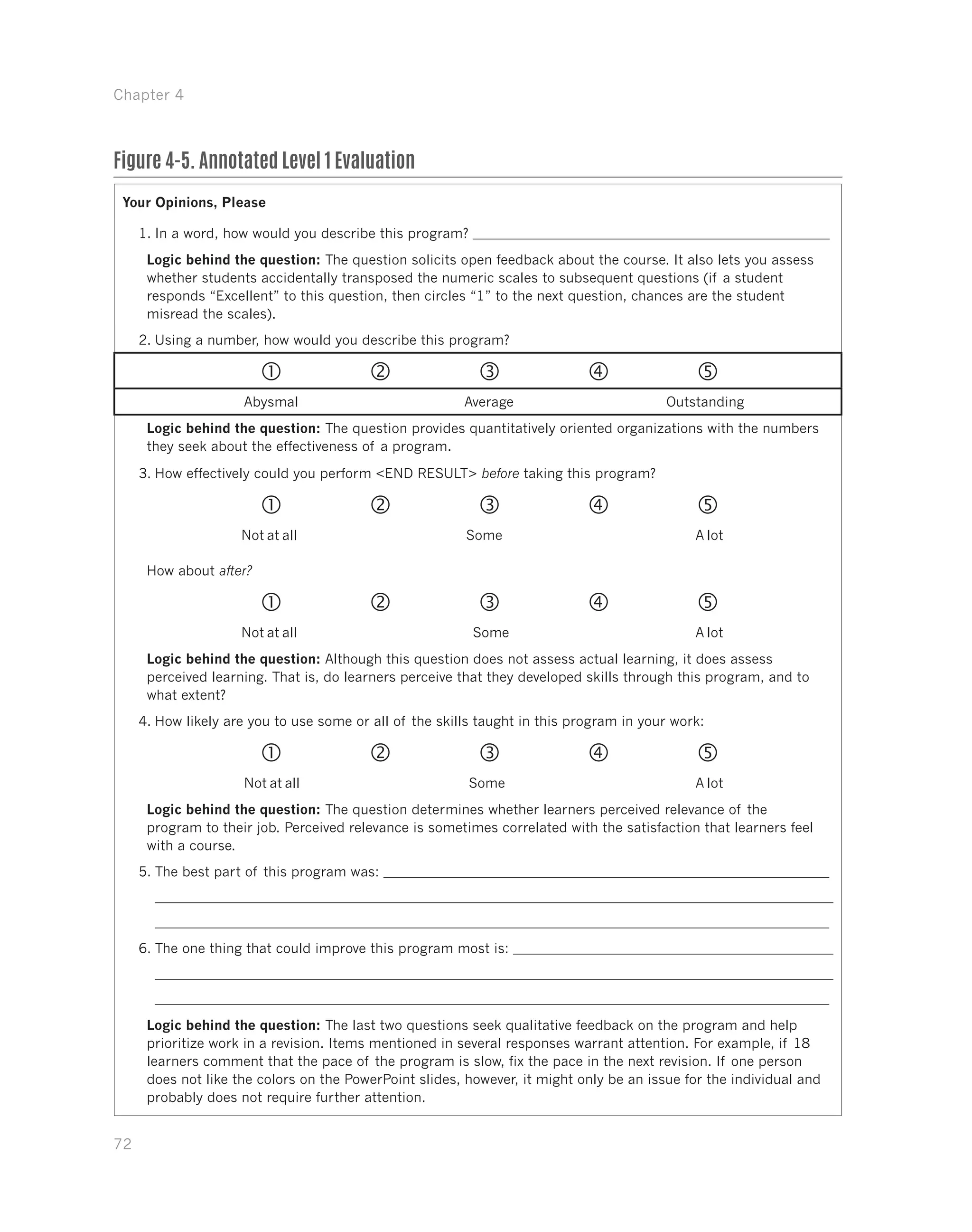 Chapter 4
72
Figure 4-5. Annotated Level 1 Evaluation
Your Opinions, Please
1.	In a word, how would you describe this program?
Logic behind the question: The question solicits open feedback about the course. It also lets you assess
whether students accidentally transposed the numeric scales to subsequent questions (if a student
responds “Excellent” to this question, then circles “1” to the next question, chances are the student
misread the scales).
2.	Using a number, how would you describe this program?
    …
Abysmal   Average Outstanding
Logic behind the question: The question provides quantitatively oriented organizations with the numbers
they seek about the effectiveness of a program.
3.	How effectively could you perform END RESULT before taking this program?
    …
 Not at all              Some A lot
How about after?
    …
 Not at all               Some A lot
Logic behind the question: Although this question does not assess actual learning, it does assess
perceived learning. That is, do learners perceive that they developed skills through this program, and to
what extent?
4.	How likely are you to use some or all of the skills taught in this program in your work:
    …
Not at all              Some A lot
Logic behind the question: The question determines whether learners perceived relevance of the
program to their job. Perceived relevance is sometimes correlated with the satisfaction that learners feel
with a course.
5.	The best part of this program was:
6.	The one thing that could improve this program most is:
Logic behind the question: The last two questions seek qualitative feedback on the program and help
prioritize work in a revision. Items mentioned in several responses warrant attention. For example, if 18
learners comment that the pace of the program is slow, fix the pace in the next revision. If one person
does not like the colors on the PowerPoint slides, however, it might only be an issue for the individual and
probably does not require further attention.
 
