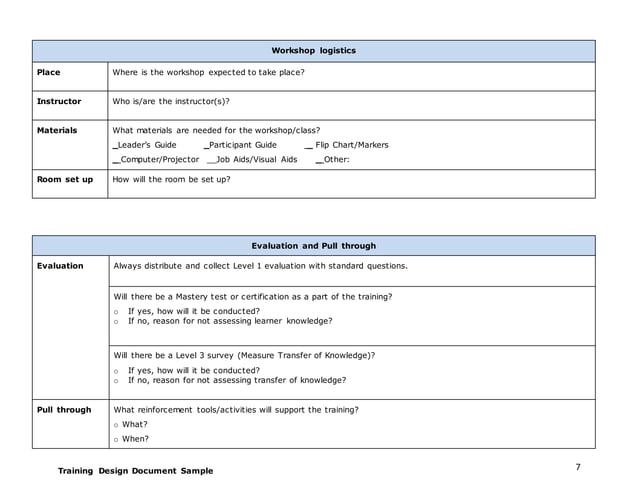 Training design document - Template 1 | DOCX | Resume Writing and ...