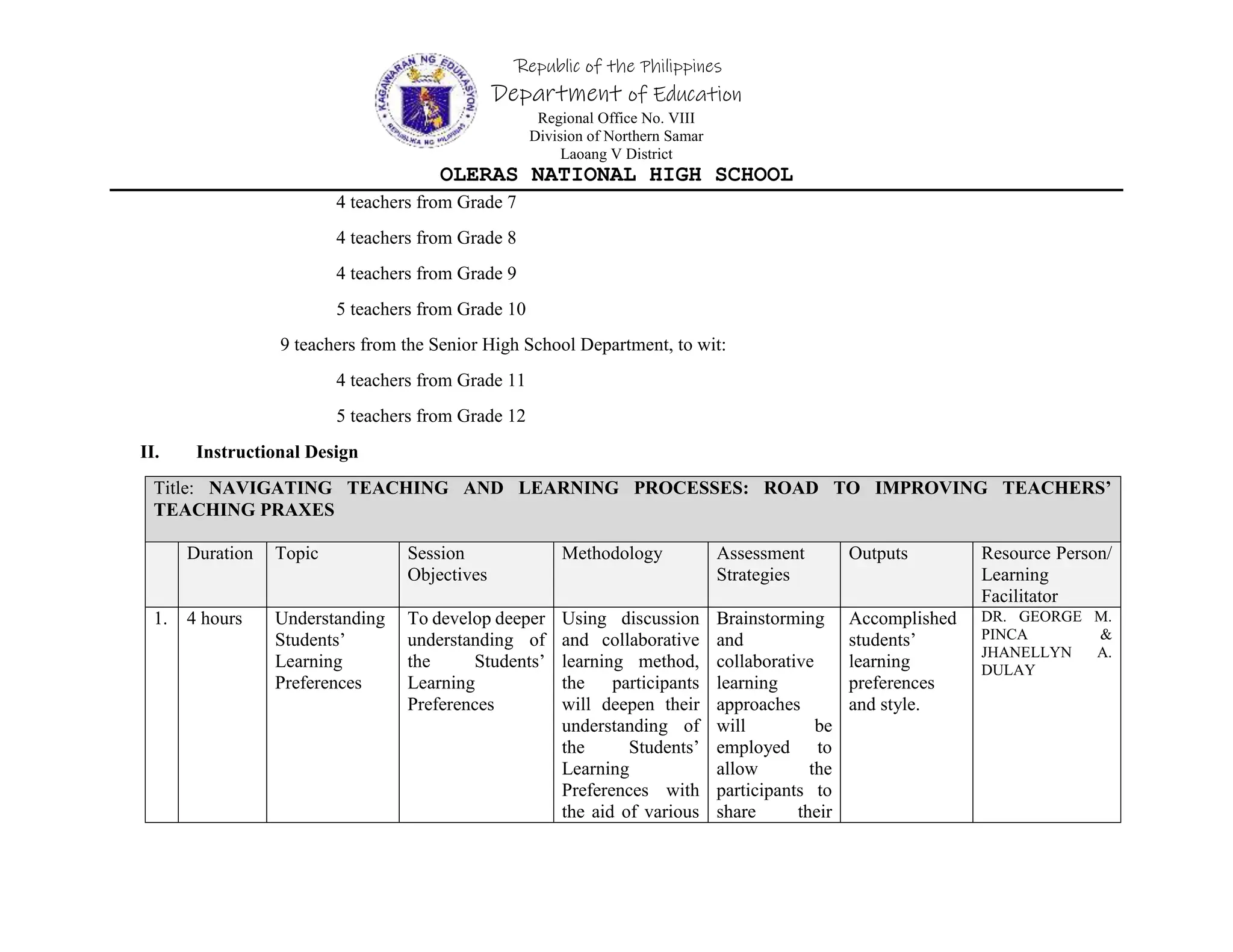 Republic of the Philippines
Department of Education
Regional Office No. VIII
Division of Northern Samar
Laoang V District
OLERAS NATIONAL HIGH SCHOOL
4 teachers from Grade 7
4 teachers from Grade 8
4 teachers from Grade 9
5 teachers from Grade 10
9 teachers from the Senior High School Department, to wit:
4 teachers from Grade 11
5 teachers from Grade 12
II. Instructional Design
Title: NAVIGATING TEACHING AND LEARNING PROCESSES: ROAD TO IMPROVING TEACHERS’
TEACHING PRAXES
Duration Topic Session
Objectives
Methodology Assessment
Strategies
Outputs Resource Person/
Learning
Facilitator
1. 4 hours Understanding
Students’
Learning
Preferences
To develop deeper
understanding of
the Students’
Learning
Preferences
Using discussion
and collaborative
learning method,
the participants
will deepen their
understanding of
the Students’
Learning
Preferences with
the aid of various
Brainstorming
and
collaborative
learning
approaches
will be
employed to
allow the
participants to
share their
Accomplished
students’
learning
preferences
and style.
DR. GEORGE M.
PINCA &
JHANELLYN A.
DULAY
 