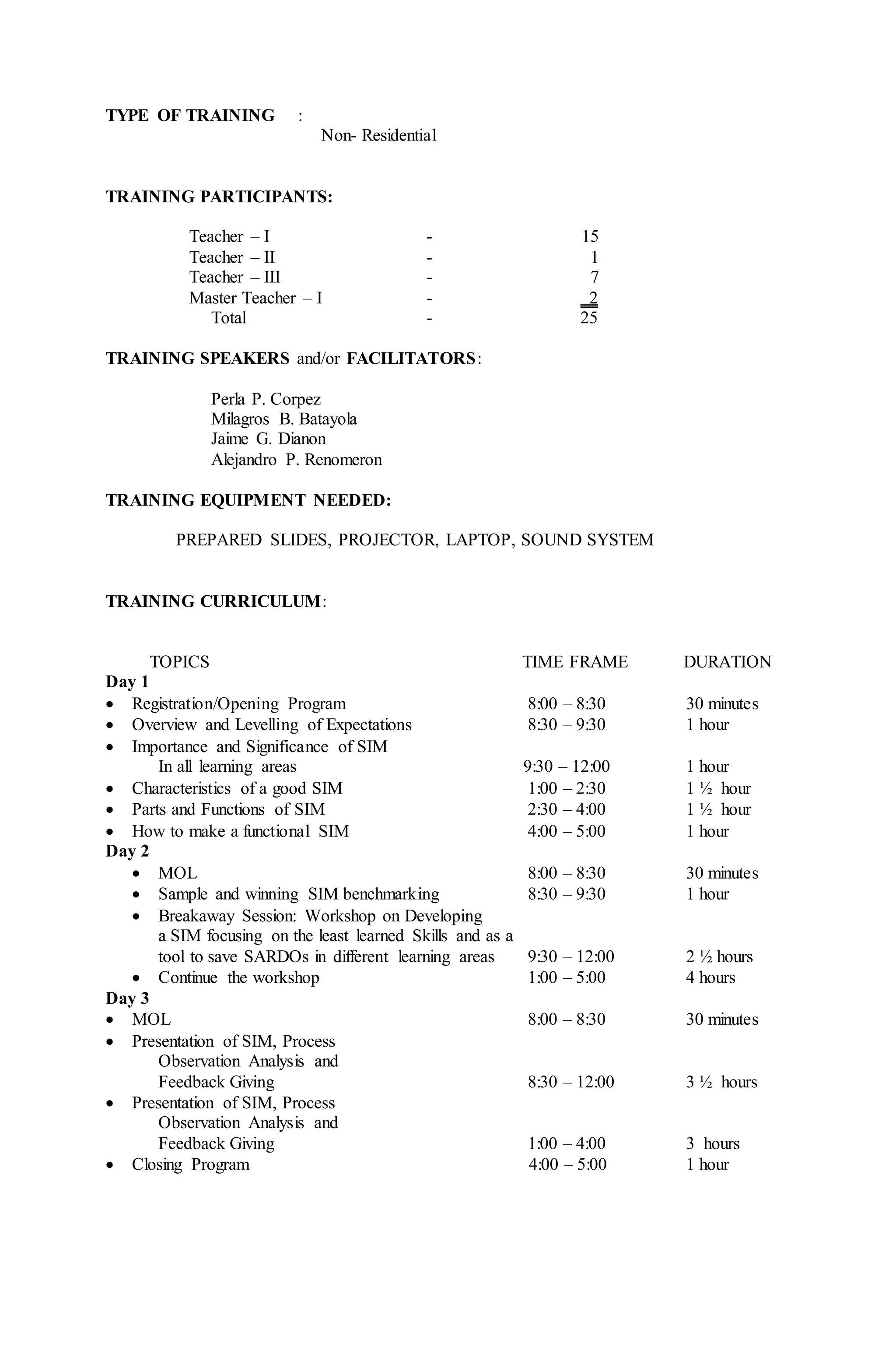 TYPE OF TRAINING :
Non- Residential
TRAINING PARTICIPANTS:
Teacher – I - 15
Teacher – II - 1
Teacher – III - 7
Master Teacher – I - 2
Total - 25
TRAINING SPEAKERS and/or FACILITATORS:
Perla P. Corpez
Milagros B. Batayola
Jaime G. Dianon
Alejandro P. Renomeron
TRAINING EQUIPMENT NEEDED:
PREPARED SLIDES, PROJECTOR, LAPTOP, SOUND SYSTEM
TRAINING CURRICULUM:
TOPICS TIME FRAME DURATION
Day 1
 Registration/Opening Program 8:00 – 8:30 30 minutes
 Overview and Levelling of Expectations 8:30 – 9:30 1 hour
 Importance and Significance of SIM
In all learning areas 9:30 – 12:00 1 hour
 Characteristics of a good SIM 1:00 – 2:30 1 ½ hour
 Parts and Functions of SIM 2:30 – 4:00 1 ½ hour
 How to make a functional SIM 4:00 – 5:00 1 hour
Day 2
 MOL 8:00 – 8:30 30 minutes
 Sample and winning SIM benchmarking 8:30 – 9:30 1 hour
 Breakaway Session: Workshop on Developing
a SIM focusing on the least learned Skills and as a
tool to save SARDOs in different learning areas 9:30 – 12:00 2 ½ hours
 Continue the workshop 1:00 – 5:00 4 hours
Day 3
 MOL 8:00 – 8:30 30 minutes
 Presentation of SIM, Process
Observation Analysis and
Feedback Giving 8:30 – 12:00 3 ½ hours
 Presentation of SIM, Process
Observation Analysis and
Feedback Giving 1:00 – 4:00 3 hours
 Closing Program 4:00 – 5:00 1 hour
 