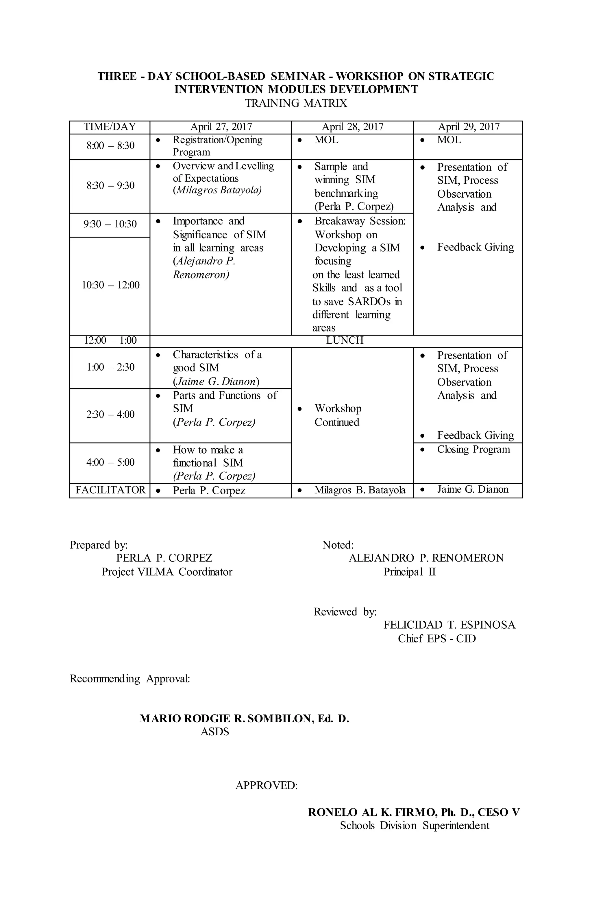 THREE - DAY SCHOOL-BASED SEMINAR - WORKSHOP ON STRATEGIC
INTERVENTION MODULES DEVELOPMENT
TRAINING MATRIX
Prepared by: Noted:
PERLA P. CORPEZ ALEJANDRO P. RENOMERON
Project VILMA Coordinator Principal II
Reviewed by:
FELICIDAD T. ESPINOSA
Chief EPS - CID
Recommending Approval:
MARIO RODGIE R. SOMBILON, Ed. D.
ASDS
APPROVED:
RONELO AL K. FIRMO, Ph. D., CESO V
Schools Division Superintendent
TIME/DAY April 27, 2017 April 28, 2017 April 29, 2017
8:00 – 8:30
 Registration/Opening
Program
 MOL  MOL
8:30 – 9:30
 Overview and Levelling
of Expectations
(Milagros Batayola)
 Sample and
winning SIM
benchmarking
(Perla P. Corpez)
 Presentation of
SIM, Process
Observation
Analysis and
 Feedback Giving
9:30 – 10:30  Importance and
Significance of SIM
in all learning areas
(Alejandro P.
Renomeron)
 Breakaway Session:
Workshop on
Developing a SIM
focusing
on the least learned
Skills and as a tool
to save SARDOs in
different learning
areas
10:30 – 12:00
12:00 – 1:00 LUNCH
1:00 – 2:30
 Characteristics of a
good SIM
(Jaime G. Dianon)
 Workshop
Continued
 Presentation of
SIM, Process
Observation
Analysis and
 Feedback Giving
2:30 – 4:00
 Parts and Functions of
SIM
(Perla P. Corpez)
4:00 – 5:00
 How to make a
functional SIM
(Perla P. Corpez)
 Closing Program
FACILITATOR  Perla P. Corpez  Milagros B. Batayola  Jaime G. Dianon
 