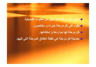 .
        .
            .
.
 