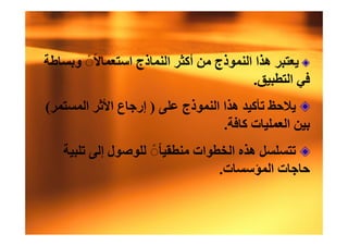 .
(   )
            .


        .
 